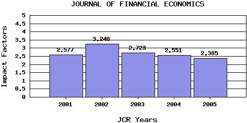 JFEtrend