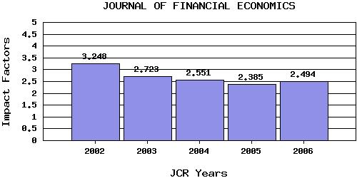 JFEtrend