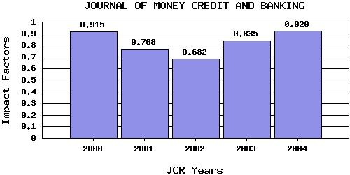 JMCBStrend