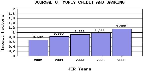 JMCBStrend